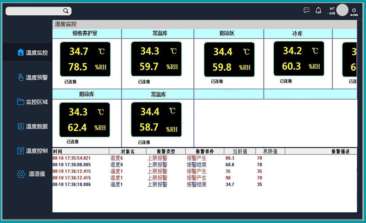 一种用于工厂温湿度智能监控系统的图形用户界面电脑专利设计与计算机系统服务